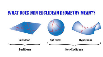 what does Non Euclidean geometry mean??
