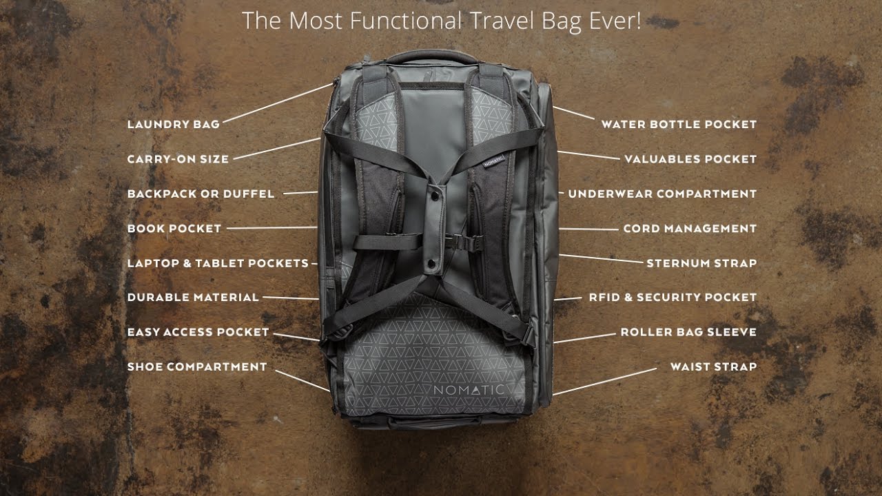 Travel Bags for Men, Luxury Christmas Gifts