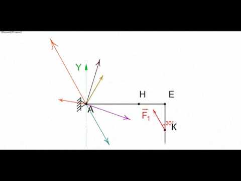 Теоретическая механика видеоуроки статика
