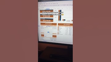 The best budgeting google template of all time🫶 #budgeting #budgettracker #budgettemplate #paycheck