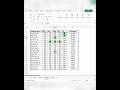 Excel Attendance Tracker in excel for beginners #shortsfeed #shorts