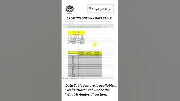 📊 Master Excel Data Table in 60 Seconds! 🚀 | #Excel #shorts  #businessintelligence #exceltips