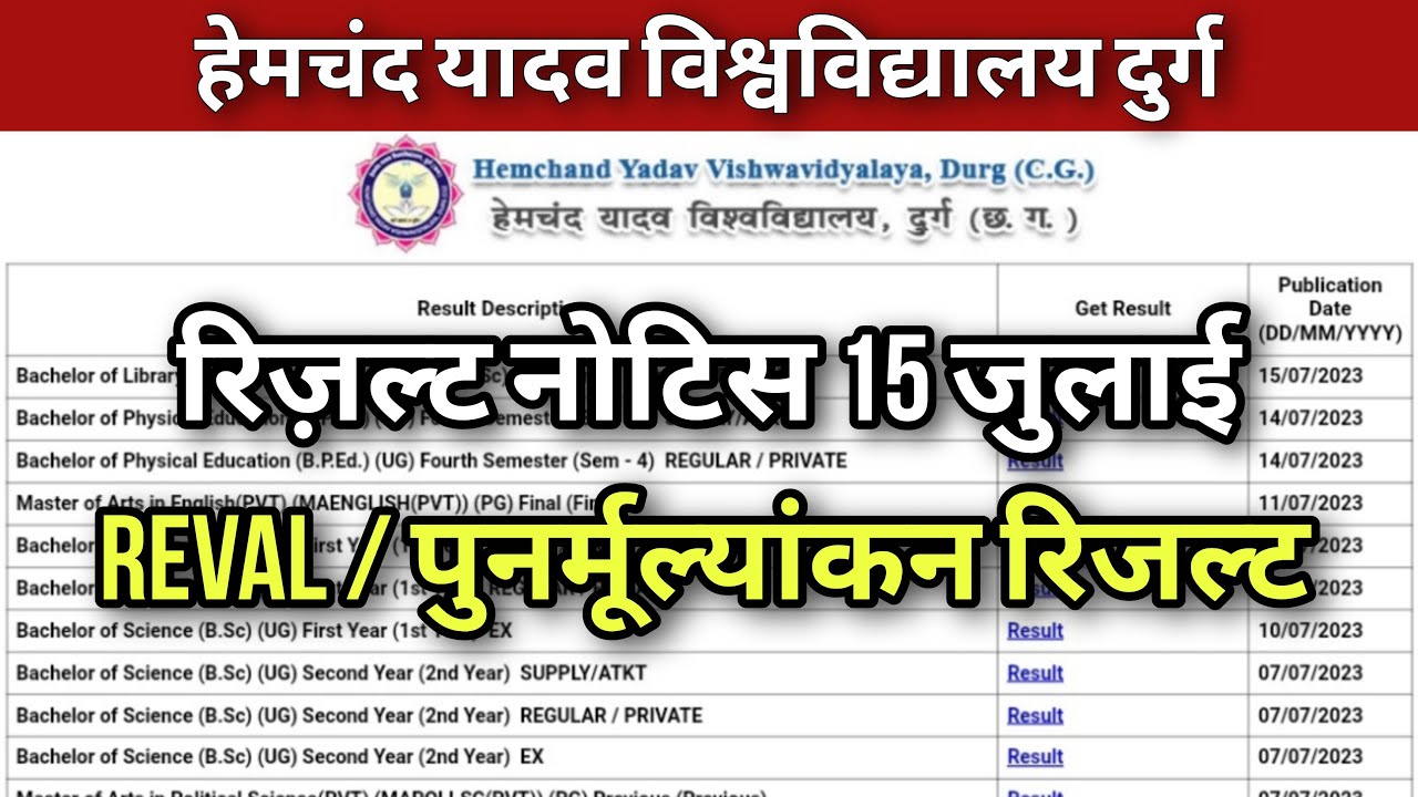 durg university result 2023 || durg university reval result 2023 || durg university BPED result 2023