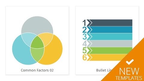 New Infographic & Presentation Templates in SmartDraw