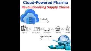 Cloud-Powered Pharma: Revolutionizing Supply Chains