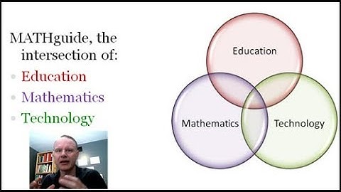 The Educational Importance of Using MATHguide
