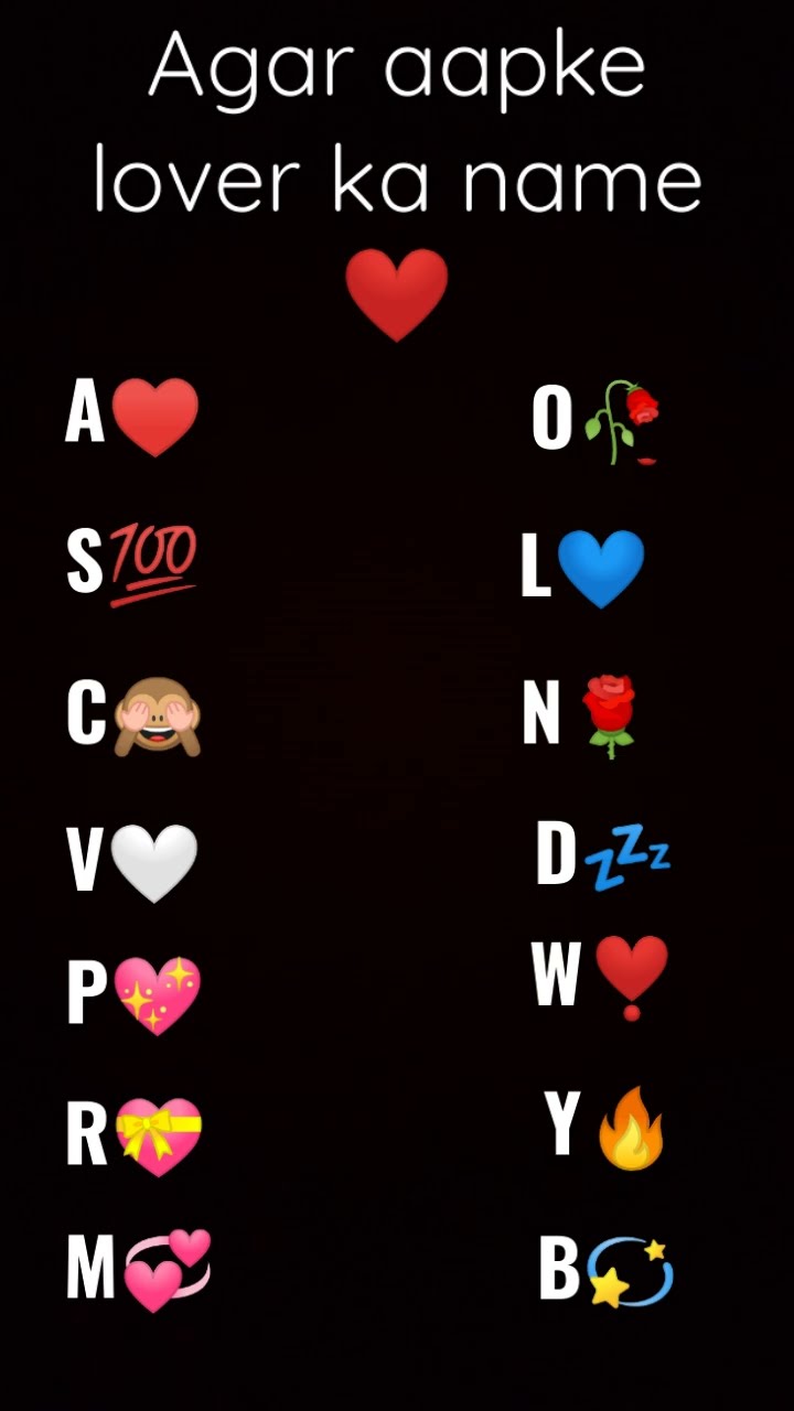 Agar Aapka Name Ka Word Ismein Kaun Sa Bhi Hoga To Comment viral Agar Aapka Name Ka Word Ismein Kaun Sa Bhi Hoga To Comment viral