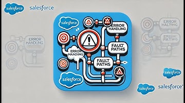 Error Handling Flow Overview : How to Use Fault Paths in Salesforce Flow (with Demo)
