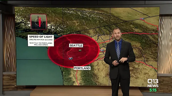 How does the Shake Alert system work?