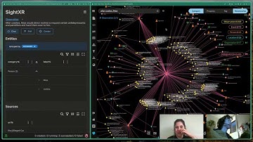 A Visualization-First Approach to GenAI & Knowledge Graphs