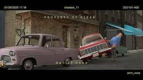 |The Incredibles| Bob Parr/Mr. Incredible Test Animation with Sound Part 7