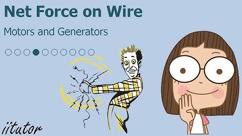 💯 Net Force between Parallel Wires | Magnetic Force between Two Parallel Current-Carrying Wires