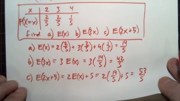 Jordan IB Math Discrete Random Variables day 2: DRV mean and variance
