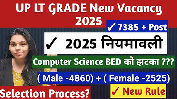 UP LT GRADE VACANCY 2025 | NEW NIYAMAVALI | COMPUTER TEACHER ELIGIBILITY & SYLLABUS #nsclasses