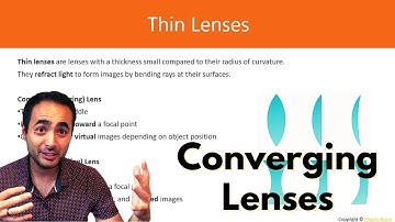 Converging Lenses I Optics I Physics