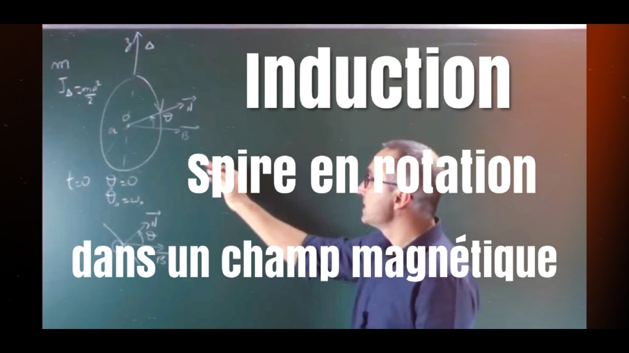Induction spire en rotation dans un champ magnétique uniforme YouTube Induction spire en rotation dans un champ magnétique uniforme YouTube