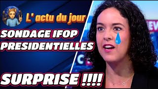 Sondage Ifop Des Présidentielles Sur Lci Qui Embarrasse Beaucoup Manon Aubry