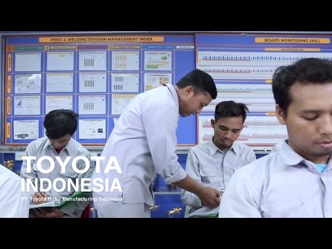 toyota-indonesia