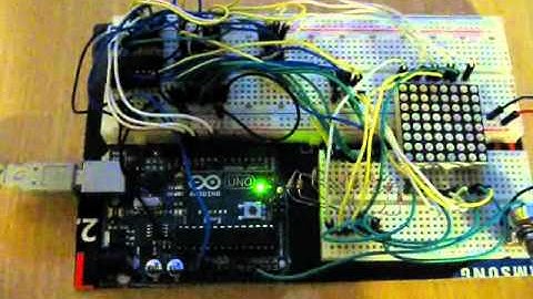 Arduino 8x8 Matrix Scrolling Message, Changing the message in the code