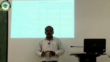 TYBCom ||Advanced Accounting||Final Accounts Of Banking Companies-Formats-Part-2 || Prof.Ughade S.S