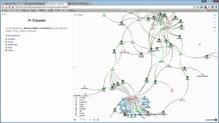 The Relationship Model xRev