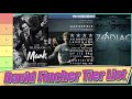 David Fincher Tier List (All 11 Movies Ranked with Mank)