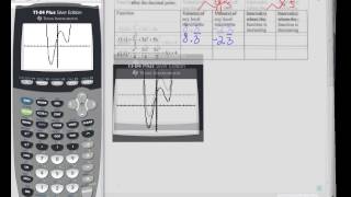 Hon Alg 2 Sem A 2014 Exam Review Calculator #34, 50, 65, 69, 70, 71, 75, 76, 77, 78, 79, 80, 81