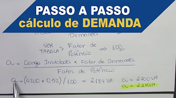 O que é demanda em kVA?