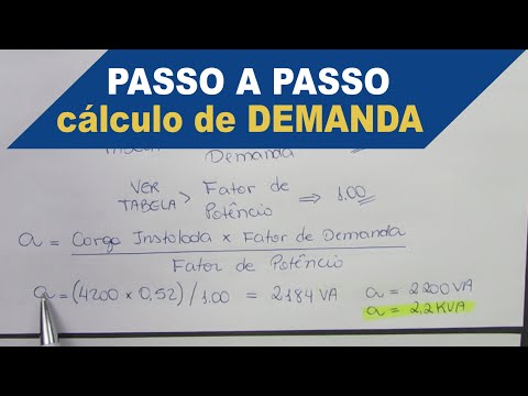 Vídeo: Como Determinar A Demanda