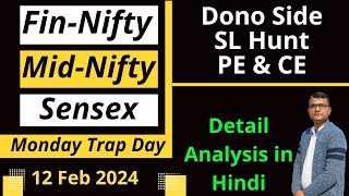 Fin-Nifty Prediction, Mid-Cap Nifty Analysis, Sensex For Monday 12 Feb 24 | finniftyprediction