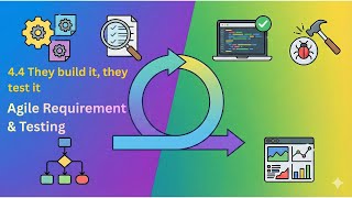 4.4 They build it, they test it | Principles of agile Architecture | Agile Requirement & Testing|CSE