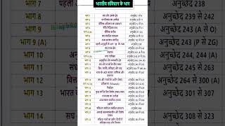 #gk #facts #gkquiz #computer #education #इतिहासके10प्रश्र #reels #ssc #shorts #video #viral #edit