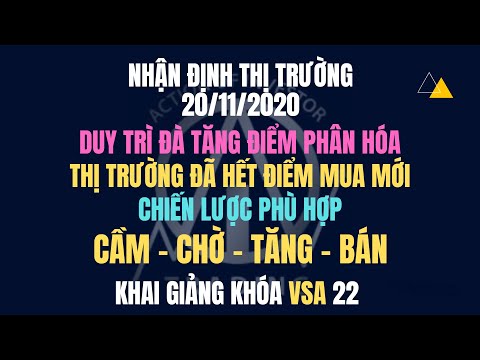 Chứng khoán hôm nay|Nhận định thị trường:20/11:Duy trì đà tăng.Thị trường hết điểm mua.