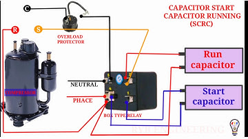 box type relay connection in Hindi | voltage relay capacitor running and  starting connection (SCRC)