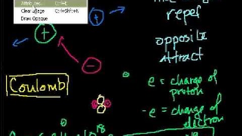 Electrostatics (part 1): Introduction to Charge and Coulomb