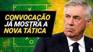 Thumbnail for Ancelotti e a Convocação da Seleção Brasileira