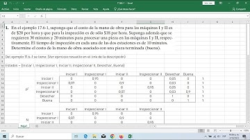 En el ejemplo 17.6-1, suponga que el costo de la mano de obra para las máquinas I y II [SOLUCIONADO]