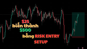 Từ $25 Lên $500 – Chỉ Bằng 1 Setup Risk Entry!