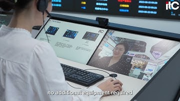 itc Visual Management System