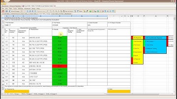 Visual CMM Data Import - IPI Solutions Ltd