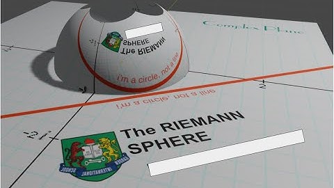 Introduction to Riemann Sphere (A visualized approach)