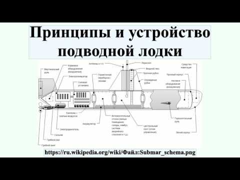 Принципы и устройство подводной лодки