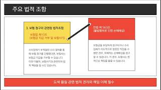 전기차아이오닉동우회
