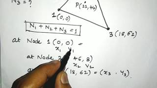 Famous Constant Strain Triangle Elements in FEM | CST in Finite Element Methods| Finite Element Analysis Wealth