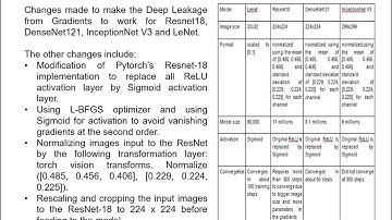Deep Leakage from Gradients - Research Project PPT - Aliraza Khowaja - 219554473