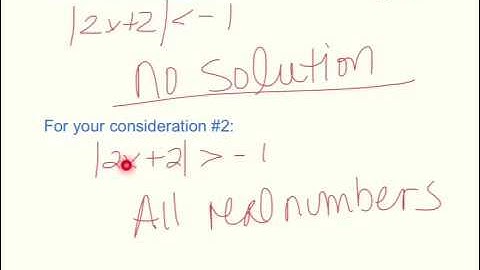 Unit 2 Solving Absolute Value Inequalities