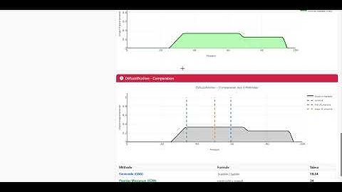 Fuzzy logic - ABS system- interactive web app demo