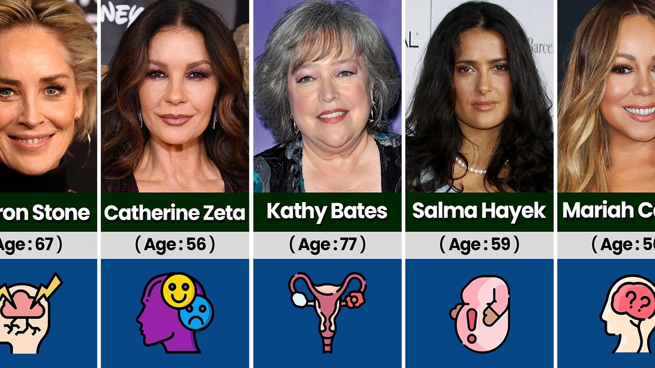 Famous Actresses Who Are Dying and You Didn't Know