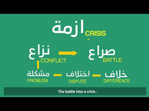    ما هو النزاع  