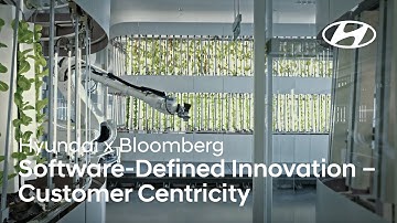 Hyundai’s Software-Defined Innovation – Customer Centricity